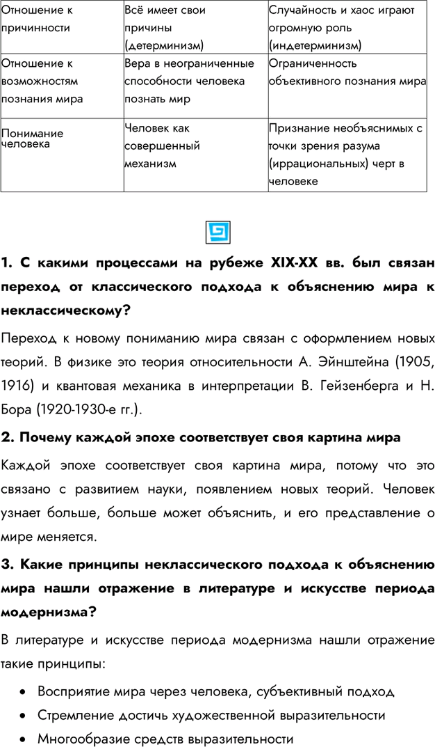 Дополнительное изображение