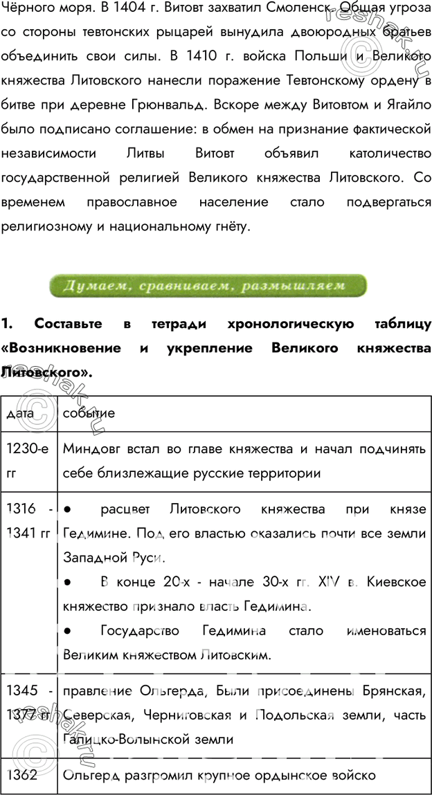 Дополнительное изображение