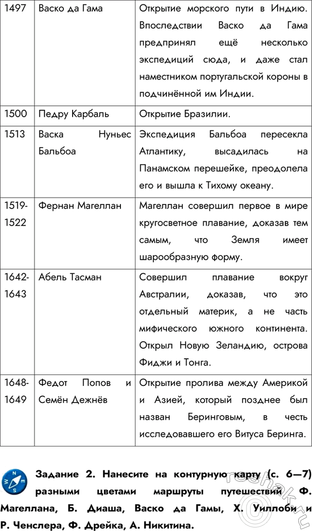 Дополнительное изображение